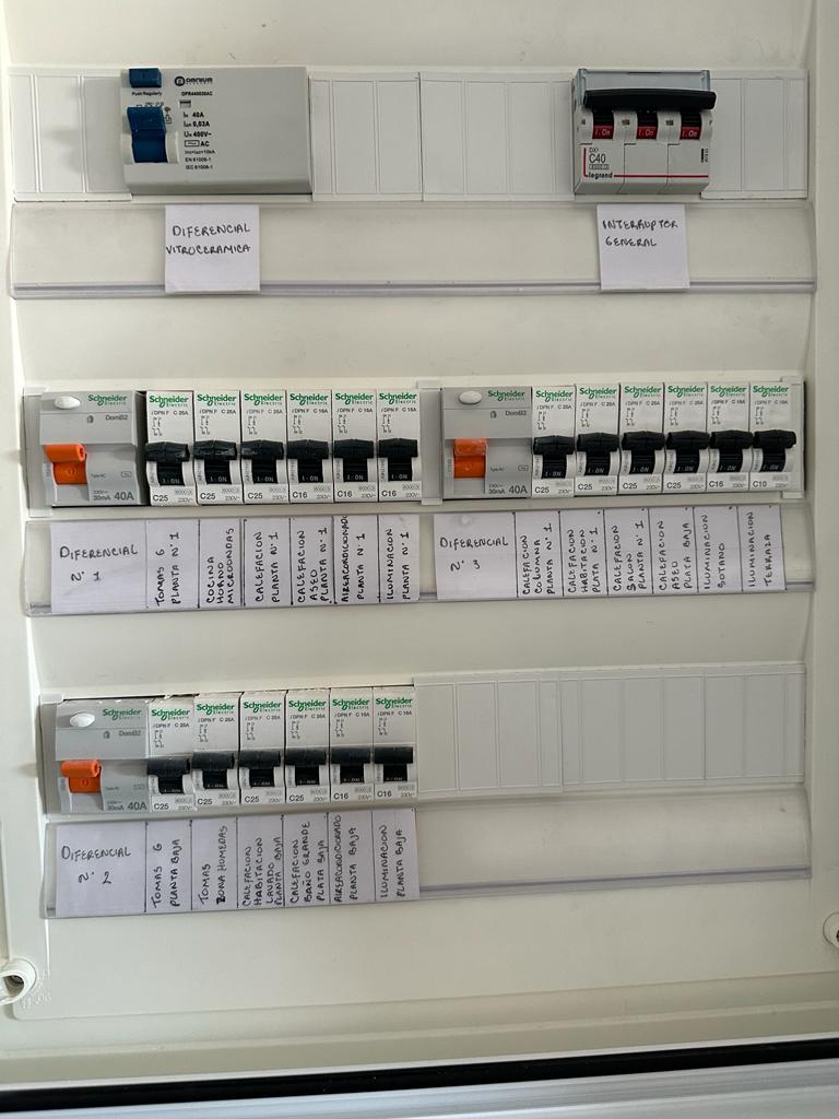 New consumer unit labelled circuit by circuit